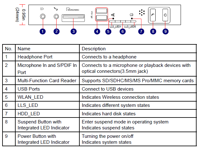 nano_led1.png